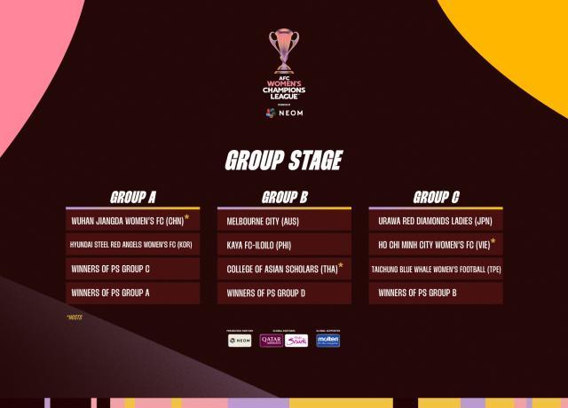 欧博官网-首届女足亚冠联赛分组揭晓 武汉晋级八强几无悬念